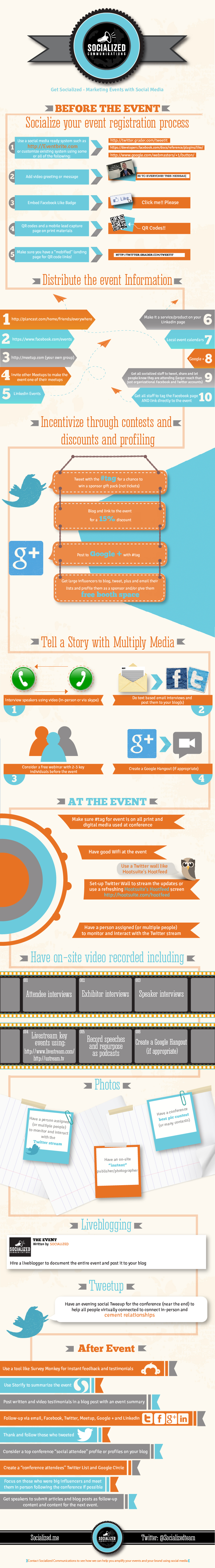 Marketing Events Using Social Media Template Marketing Events Using Social Media Template